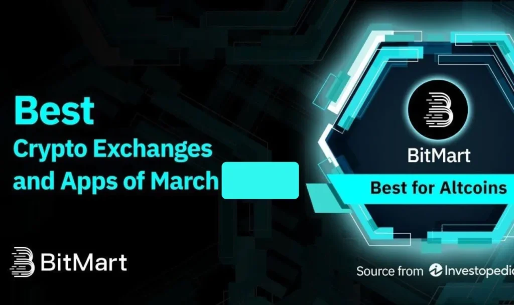 KBC Kibho trading bitmart
